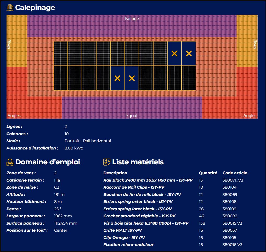 Calepinage facilité
